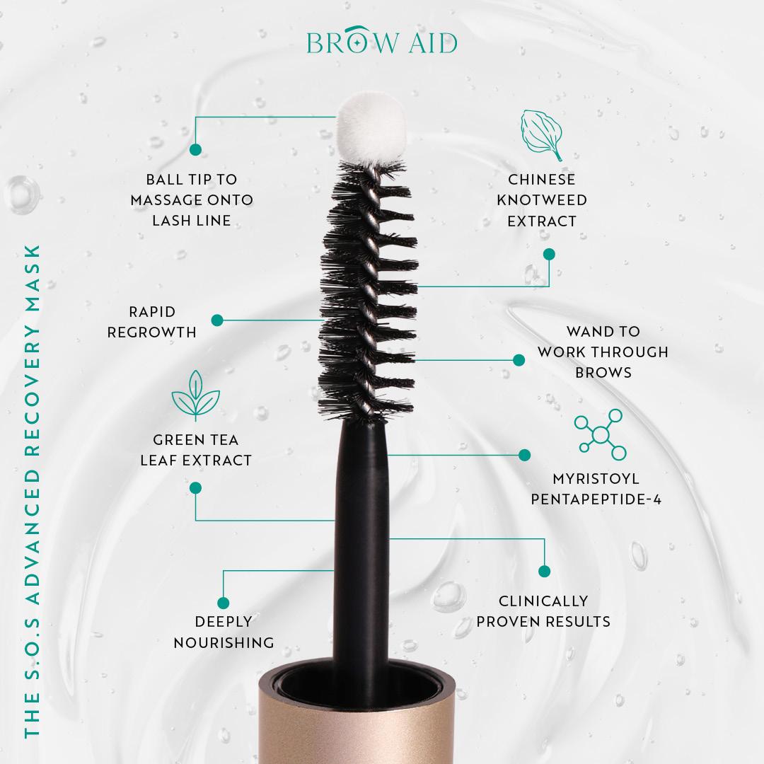 The Brow Duet – BROW AID