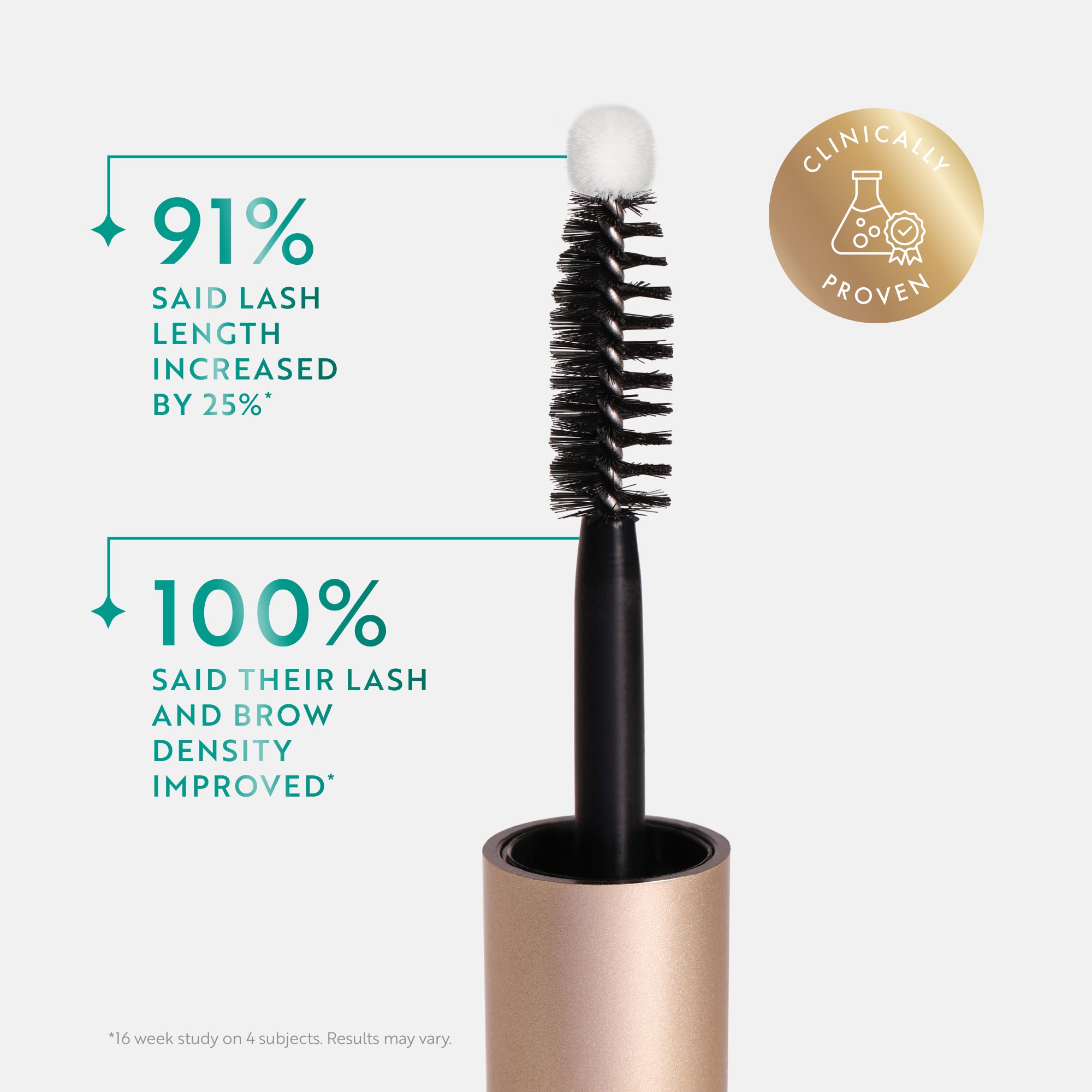 The S.O.S ADVANCED         Brow & Lash Recovery Mask