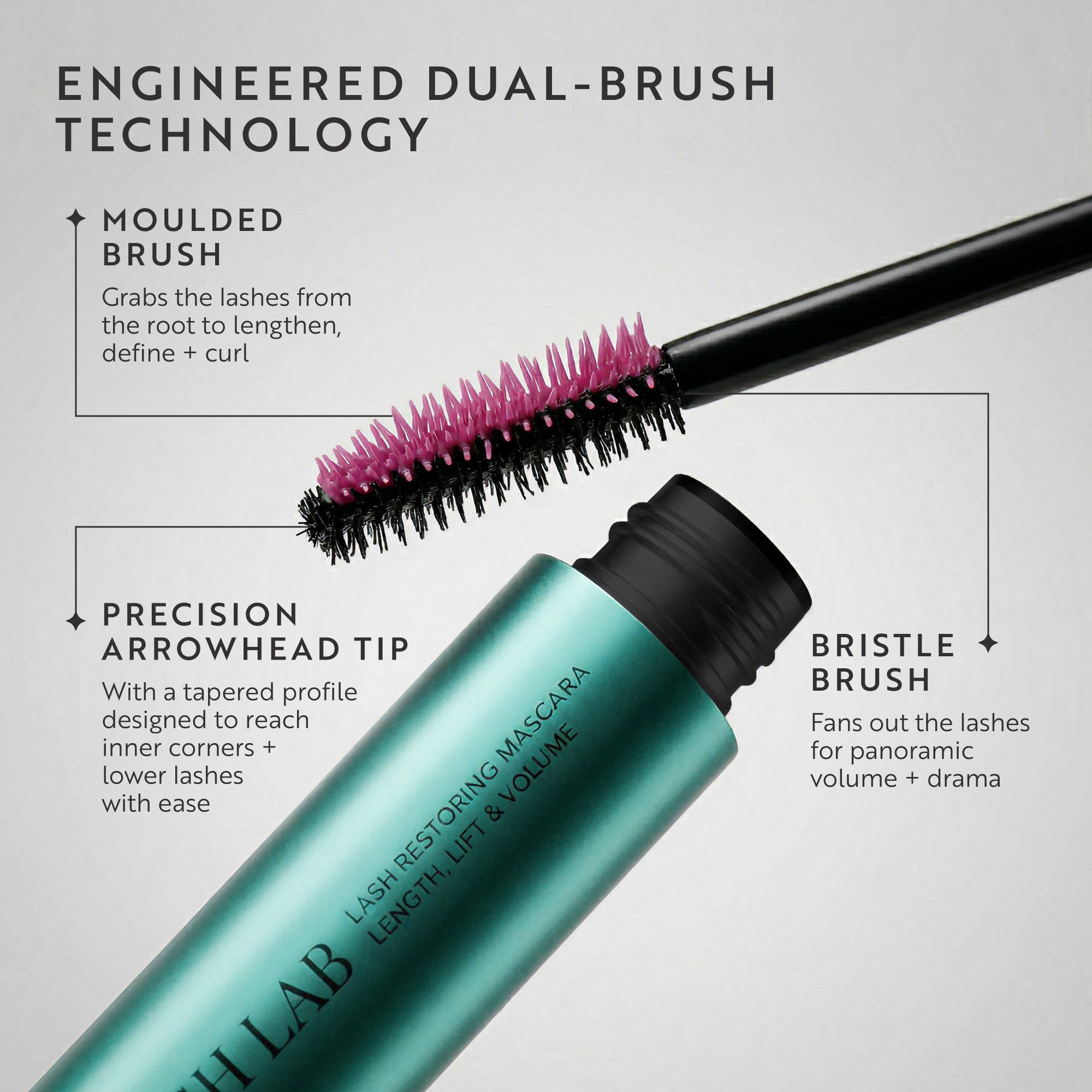 Lash Lab Mascara